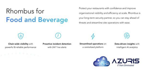 Physical Security Food Beverage